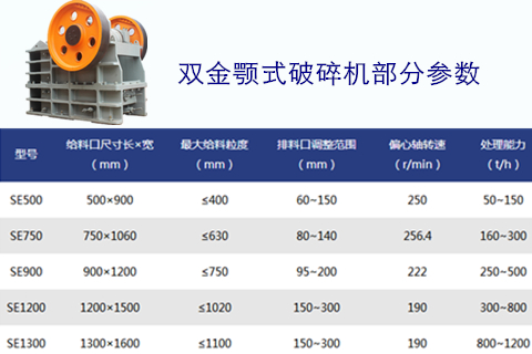 鄂破机参数在选購(gòu)设备时的重要性