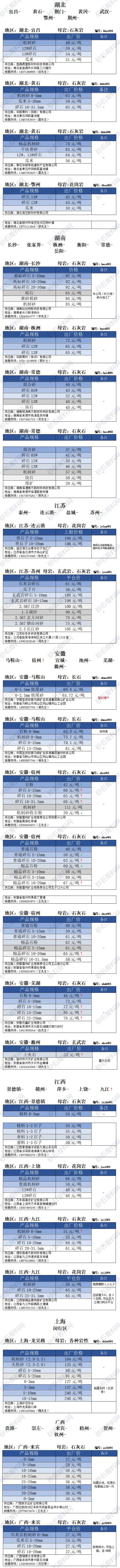 12.15报价_01(2).jpg