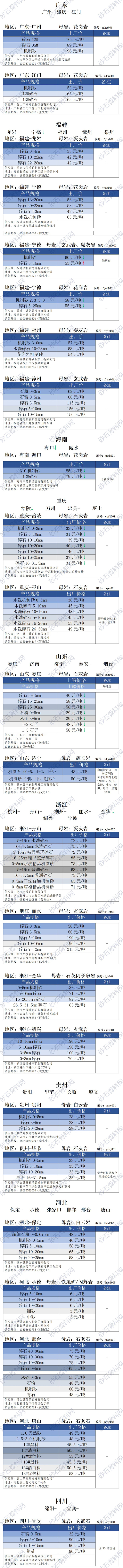 12.15报价_01(5).jpg